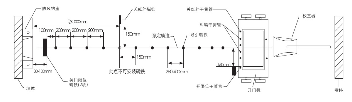 电动硬汉视频免费完整版在线下载安装图